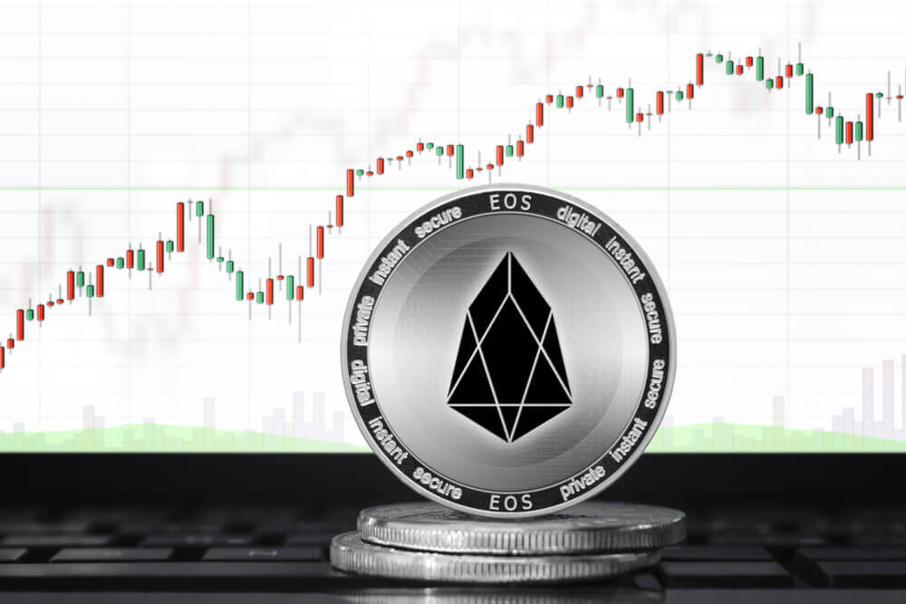 FinanceBrokerage - EOS