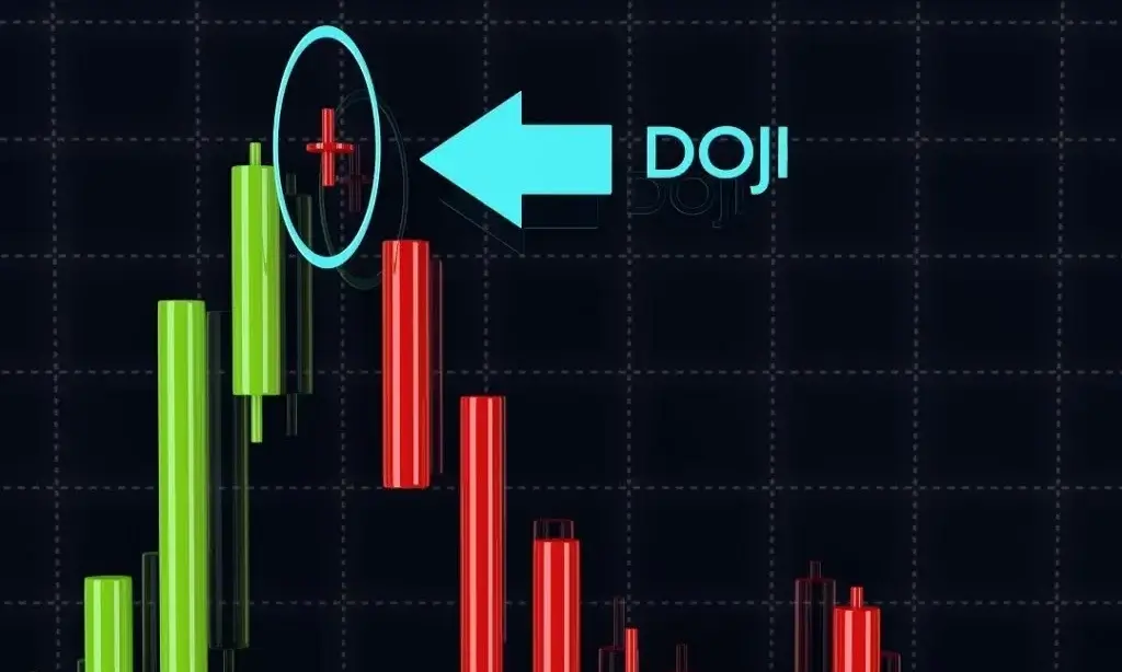 Doji