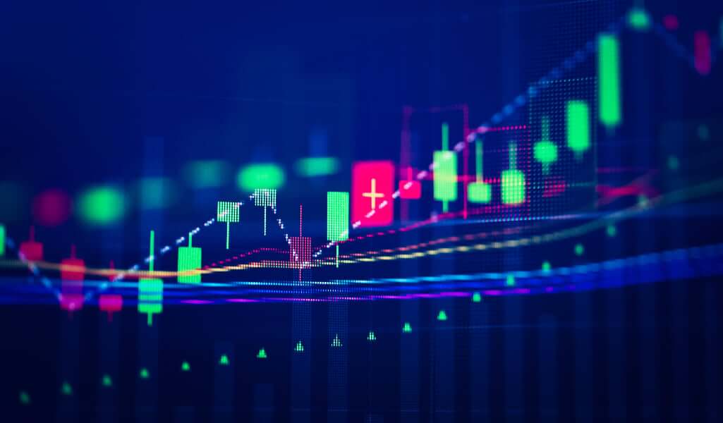 Importance of candlestick patterns