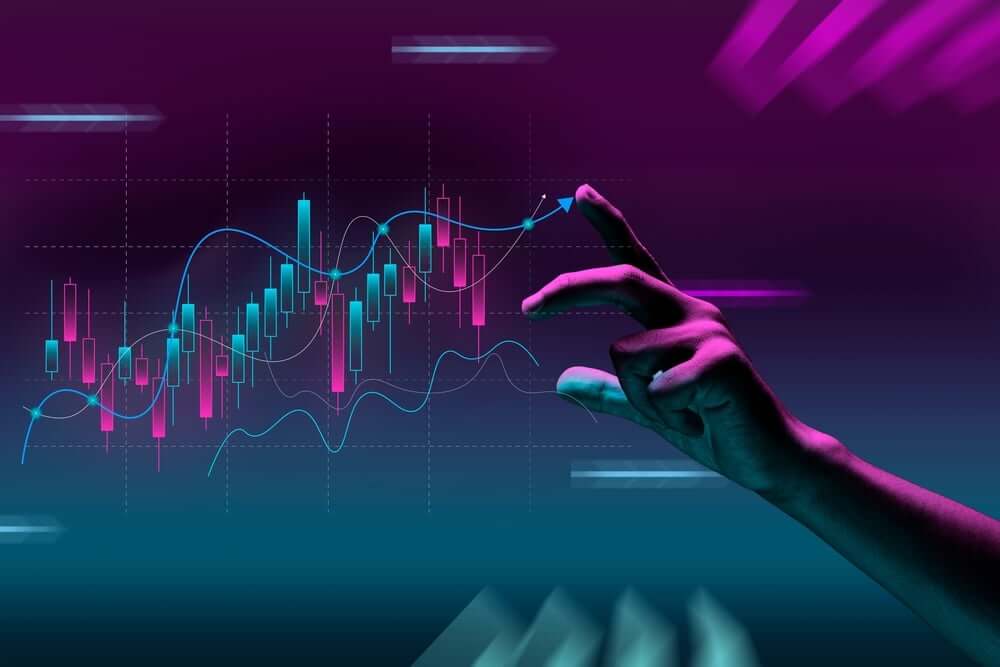 Advantages of STC indicator